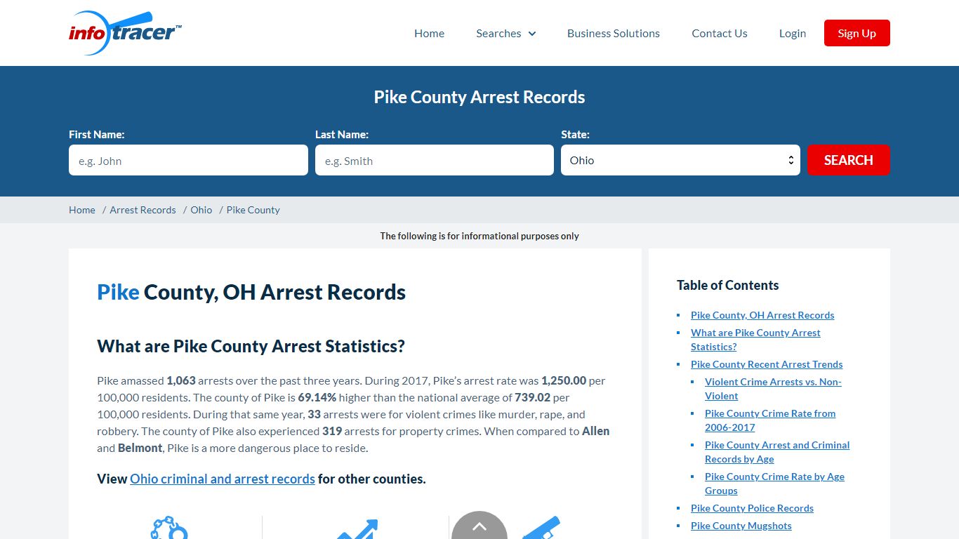 Pike County, OH Arrests, Mugshots & Jail Inmate Records - InfoTracer